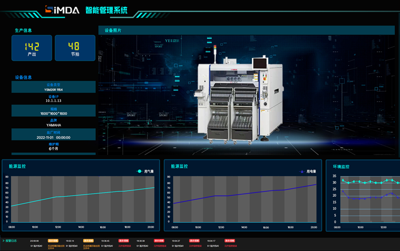 注塑工廠(chǎng)是選擇SaaS版的MES、還是選擇定制版的MES？