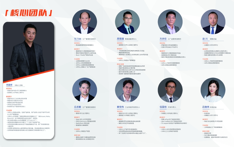 中小企業(yè)應(yīng)該怎么避開誤區(qū)，選擇適合的MES系統(tǒng)